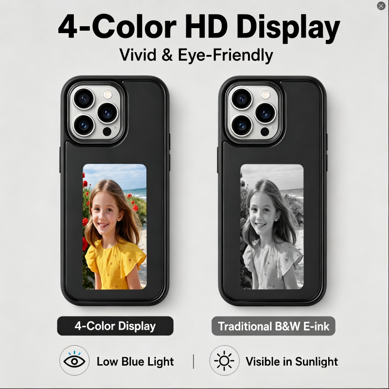 NFC Passive 4 Color E-Ink Disp - Phone Cases Diy review and price